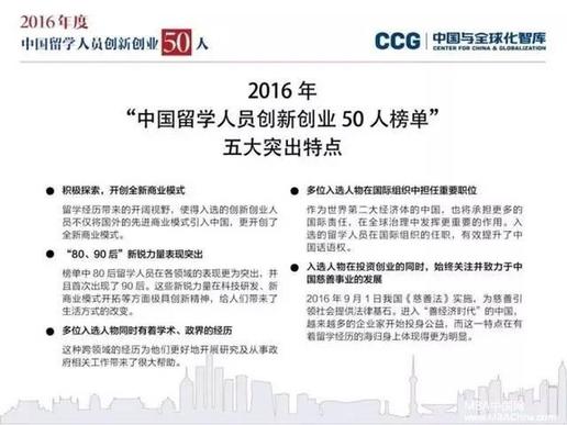 浙江工业大学MBA林东先生被评为2016中国留学人员创新创业50人
